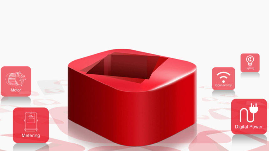 全面的產品體系