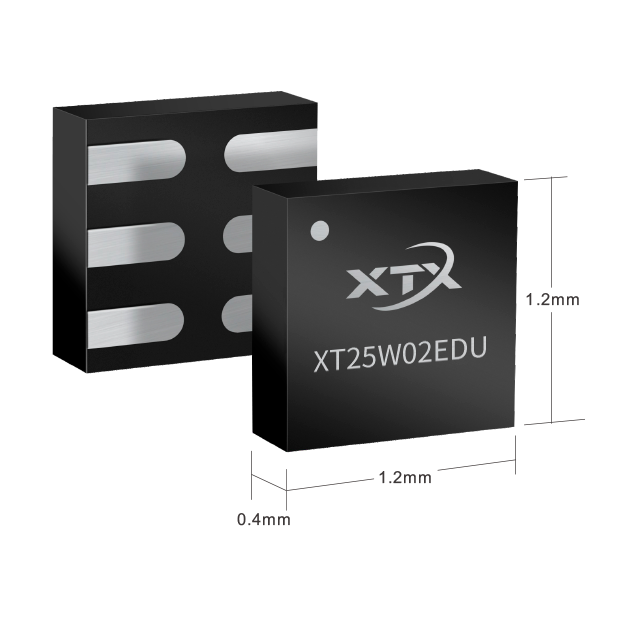 芯天下 儲存芯片