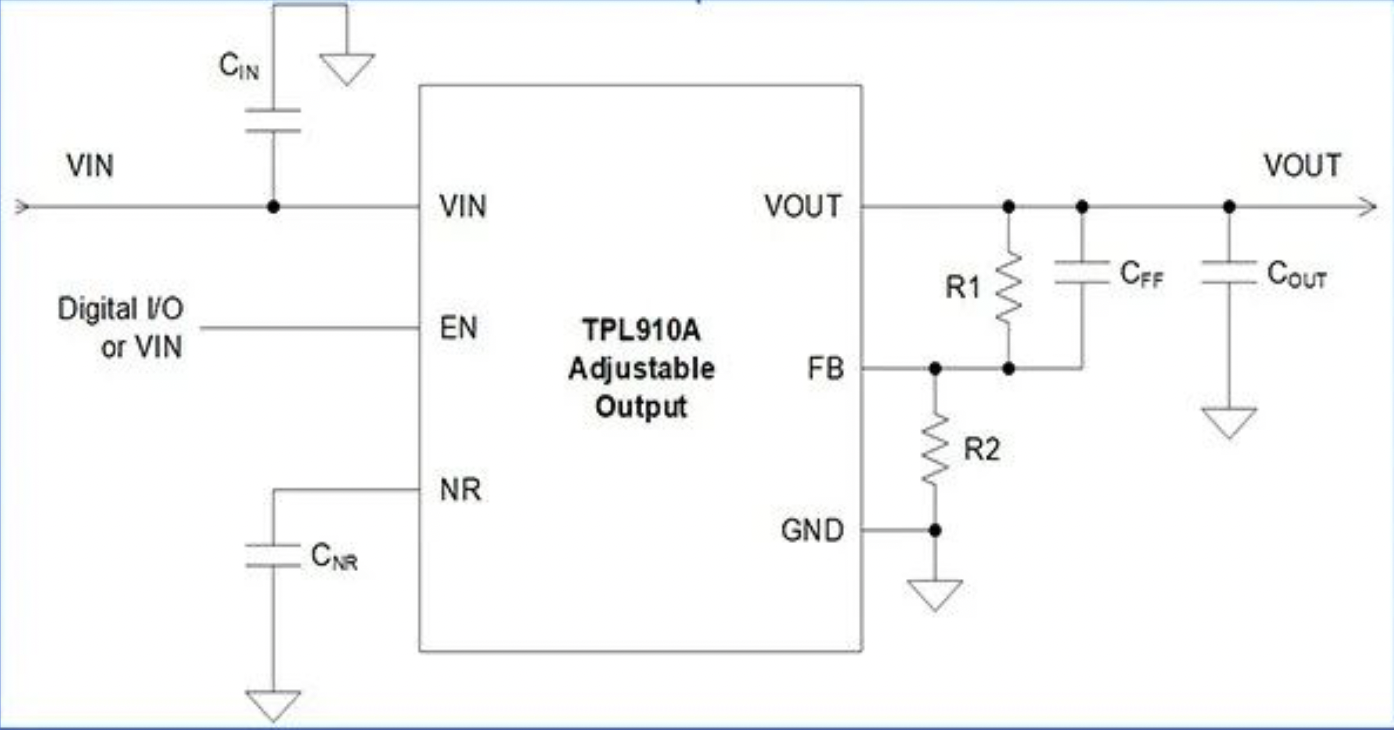 TPL910A的典型應用電容圖