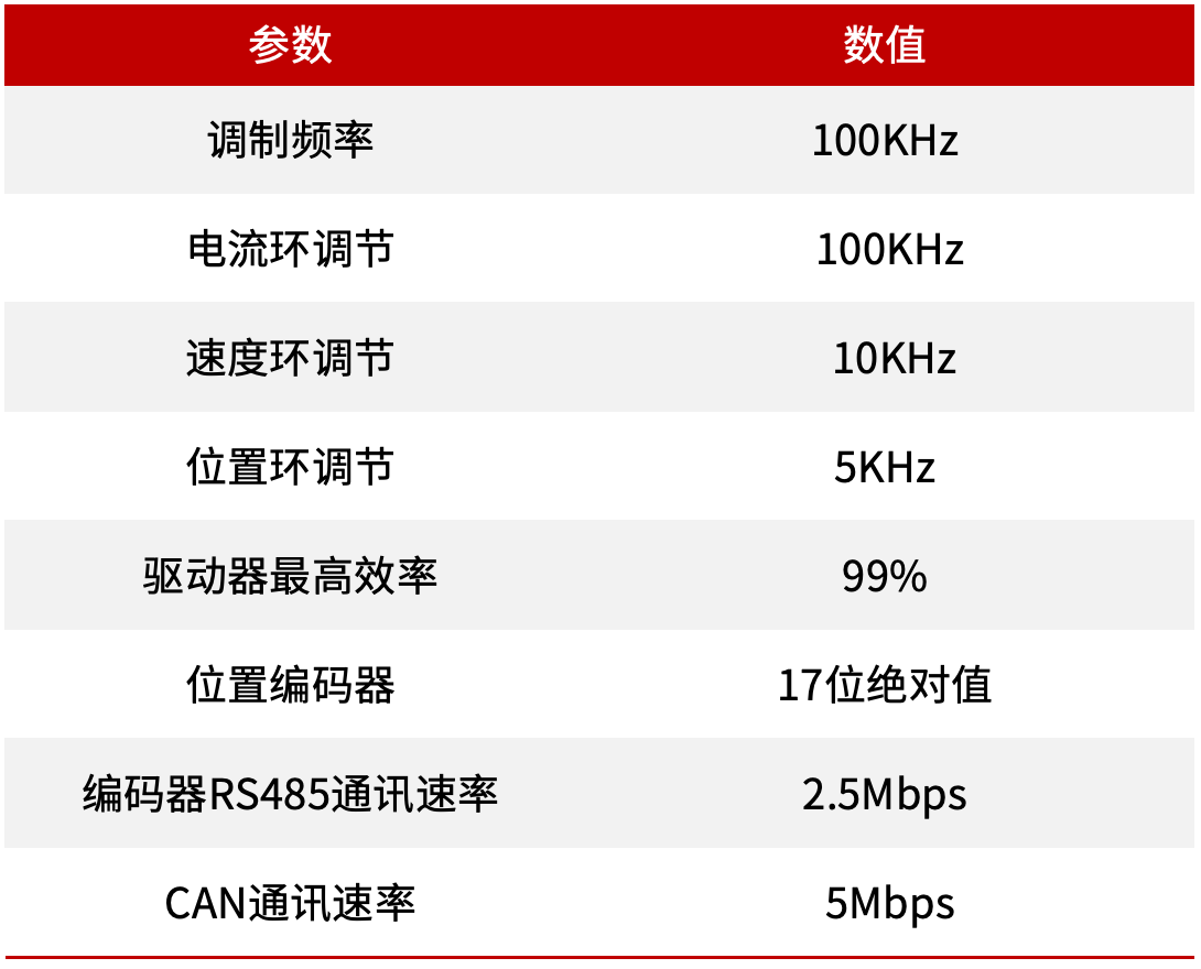 截屏2025-08-11 17.54.14.png