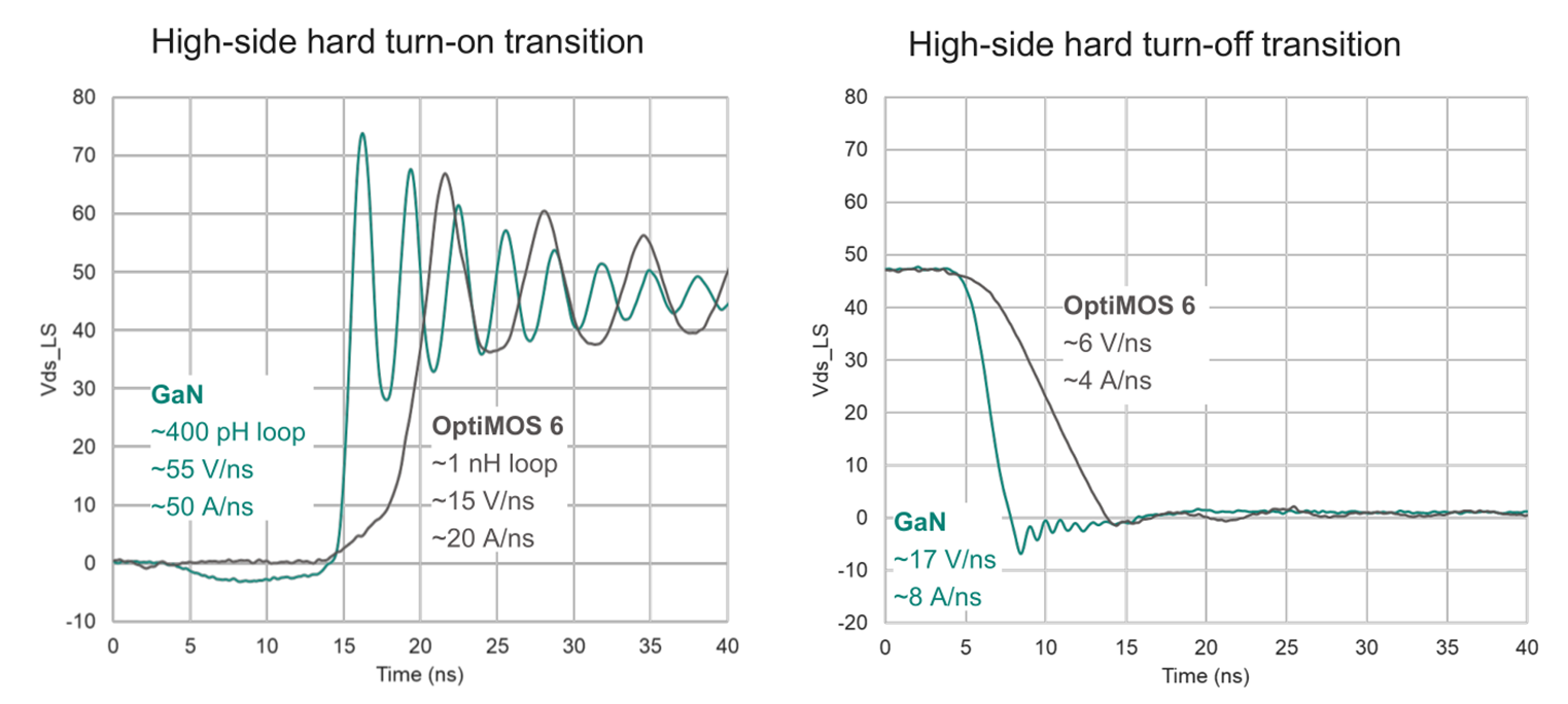 功能特點與技術優勢